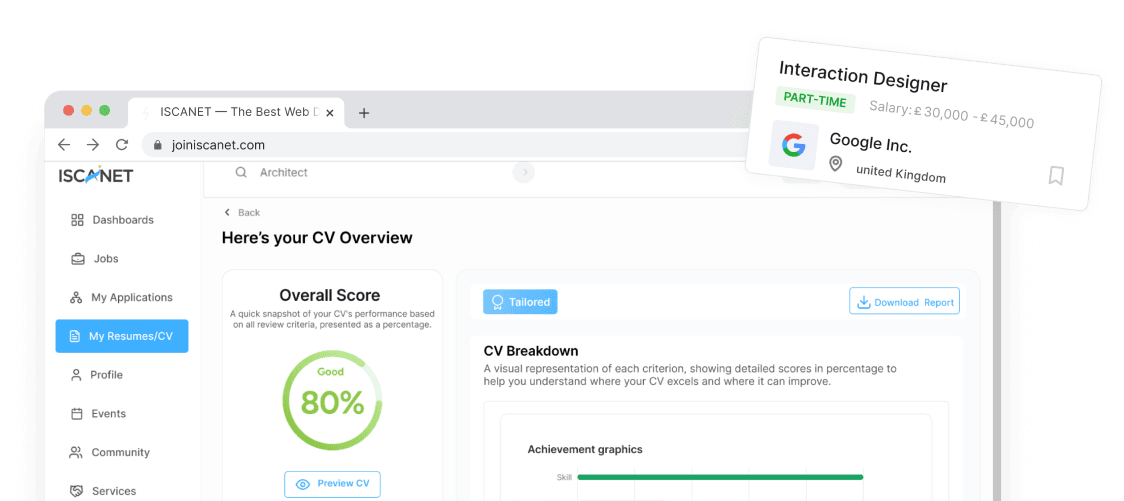 ISCANET Dashboard Interface